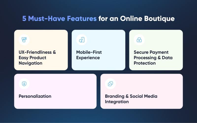5 Must-Have Features for an Online Boutique