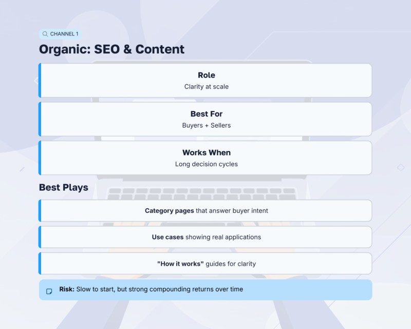 Organic: SEO and Content