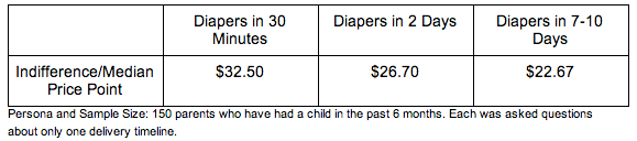 online marketplace trading center