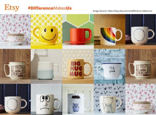 web ecommerce marketplace