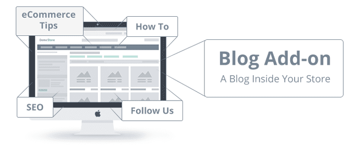 The Blog add-on