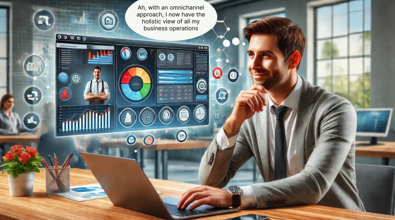 Omnichannel eCommerce Explained. Part I: Crafting Omnichannel Strategy