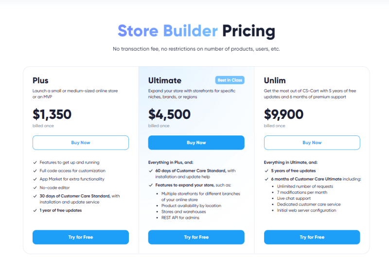 CS-Cart lifetime license pricing