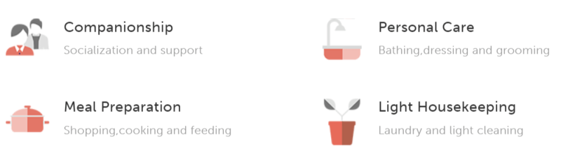 online multi-store marketplace