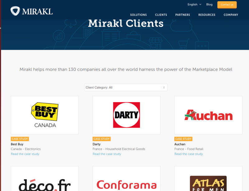ecommerce marketplace software