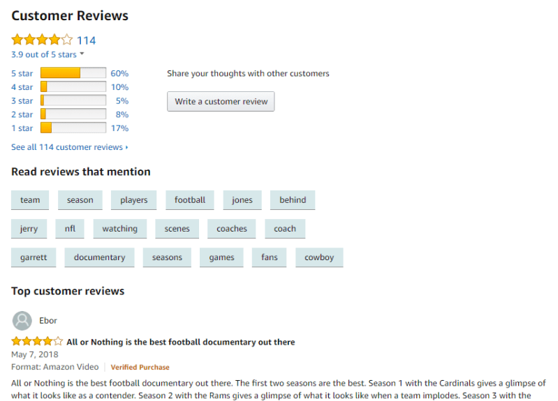 best multi vendor platform
