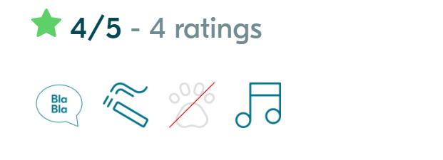 successful online marketplaces