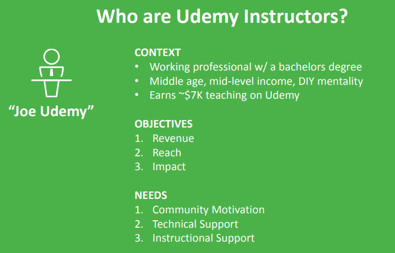 online multi vendor shopping center