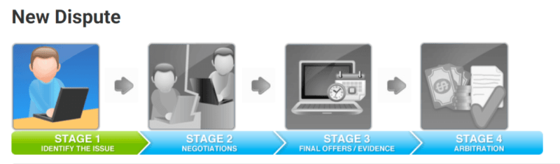 e-commerce marketplace platform