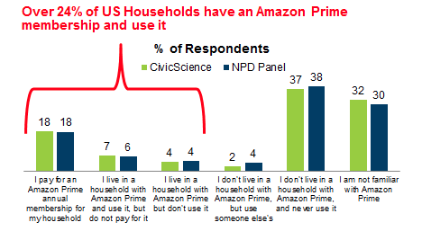virtual mall website