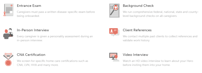 online marketplace store