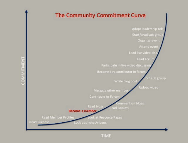 multi-seller marketplace